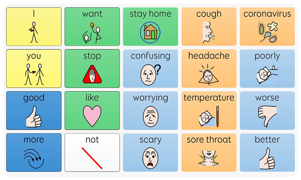 COVID UPDATE AAC: Coronavirus Grid 3 Sets