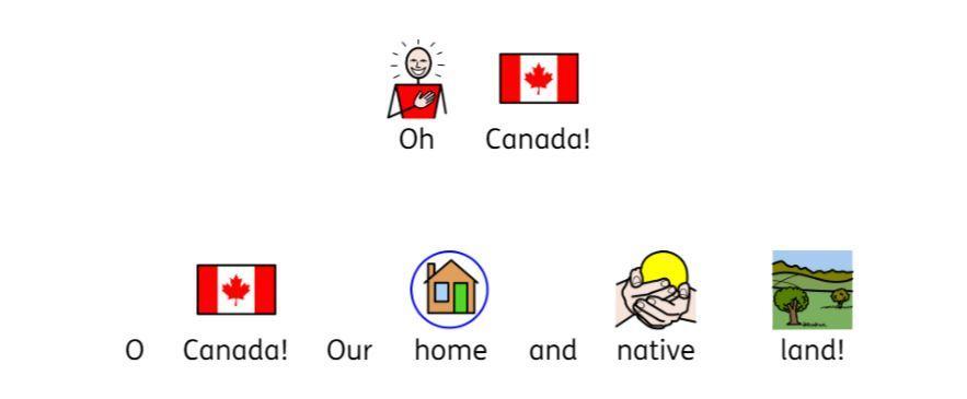 Symbolized O Canada in Widgit Online