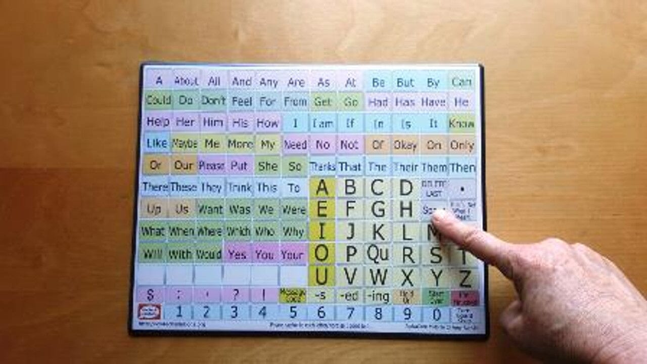 AlphaCore Mid Size Communication Board (For Hand) - Bridges Canada