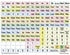 AlphaCore Xtreme Communication Board (For Hand) - Bridges Canada