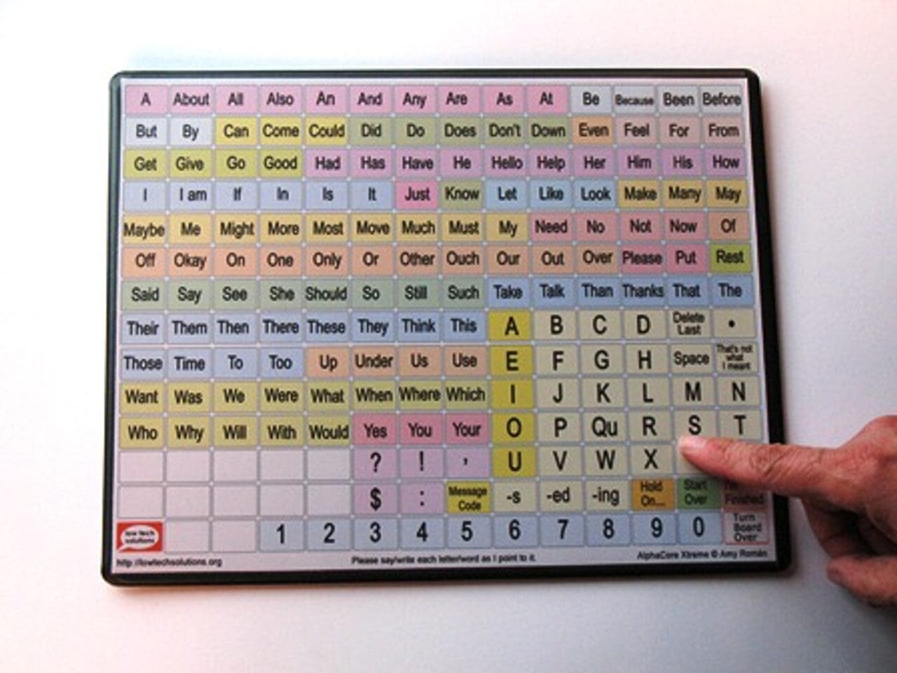 AlphaCore Xtreme Communication Board (For Hand) - Bridges Canada