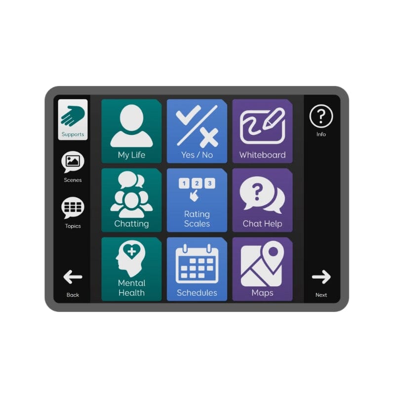 Grid 3 - Bridges Canada