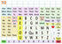 SimpleCore Communication Board (For Laser) - Bridges Canada