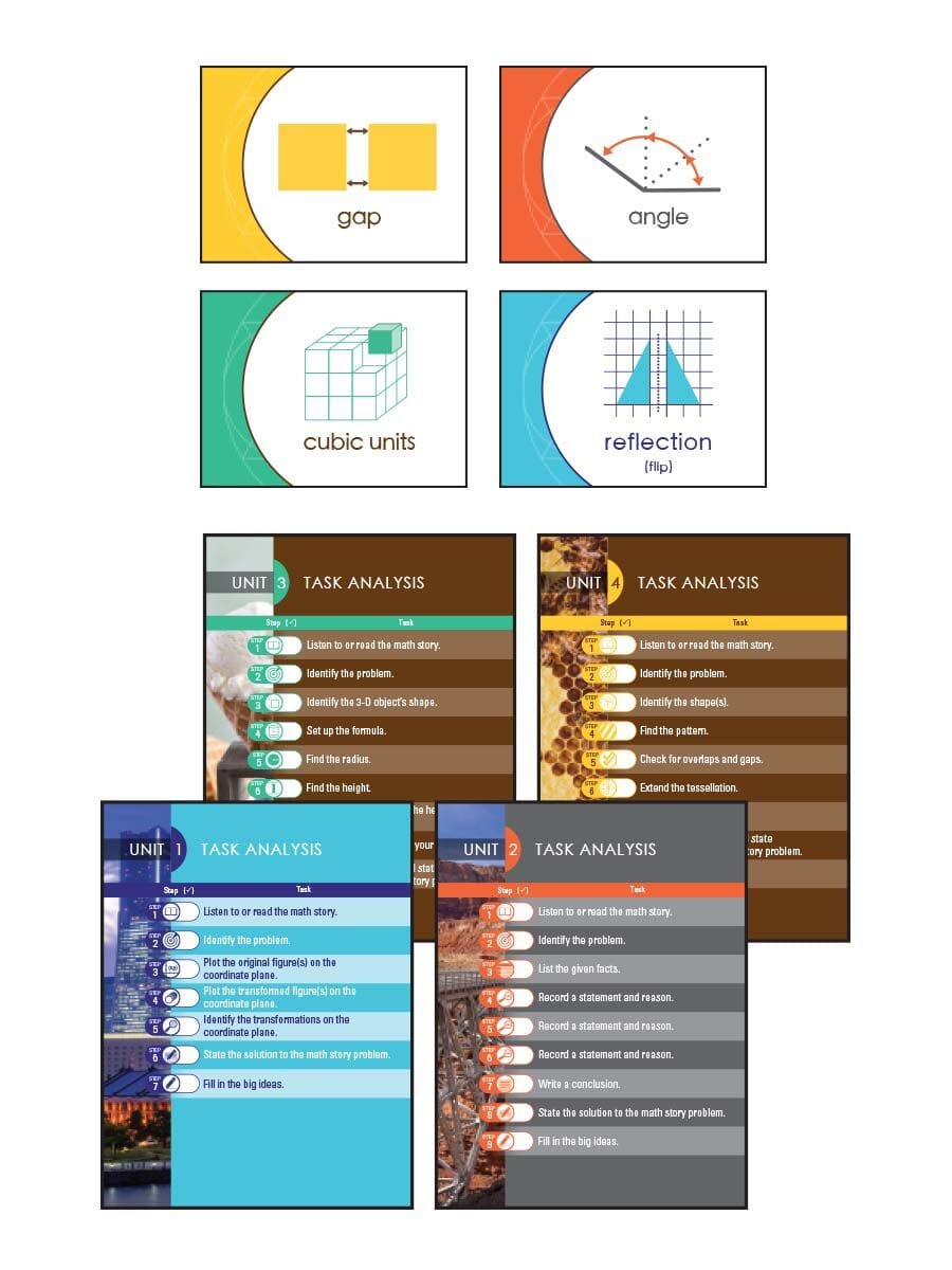 Attainment Math Program Access Geometry Curriculum - 9-12 – Bridges Canada