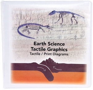 Earth Science Tactile Graphics - Bridges Canada