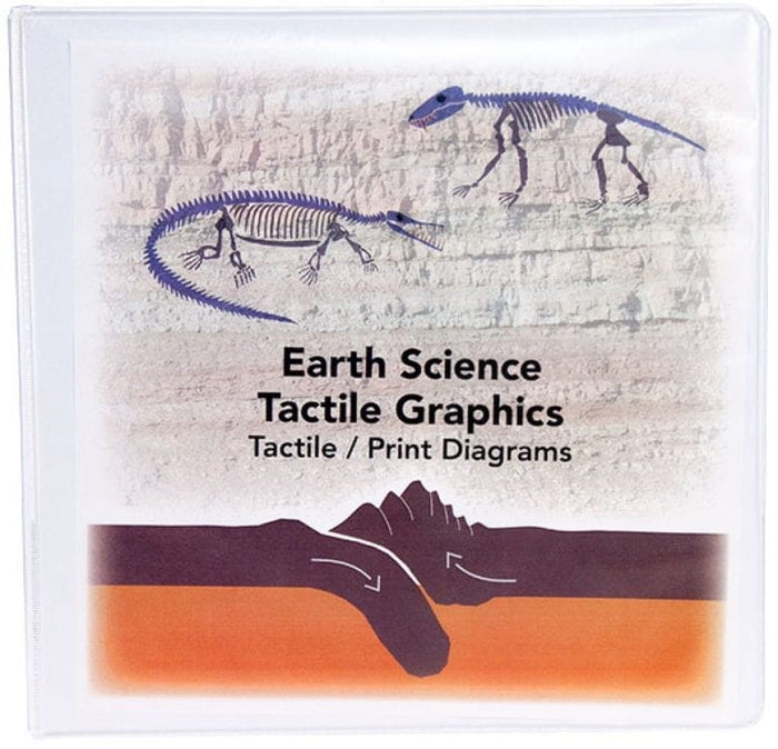 Earth Science Tactile Graphics