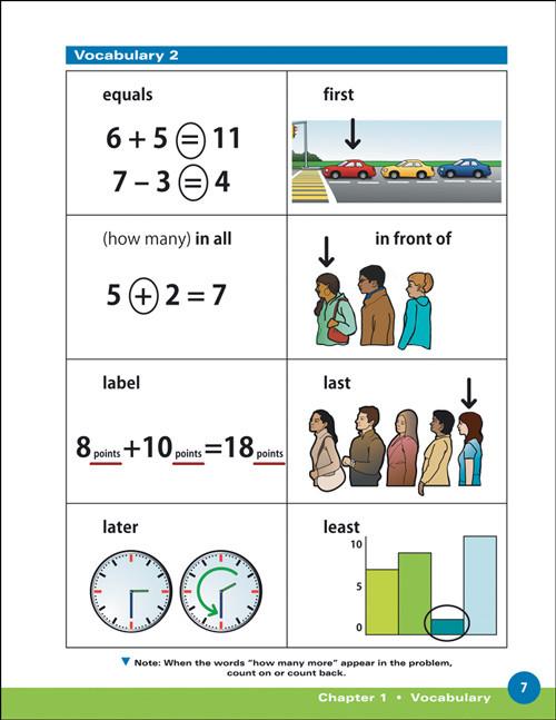 Explore Math, Real life Math Curriculum – Bridges Canada