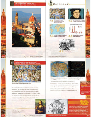 Explore World History 2nd Edition Curriculum - 6-12  - Bridges Canada