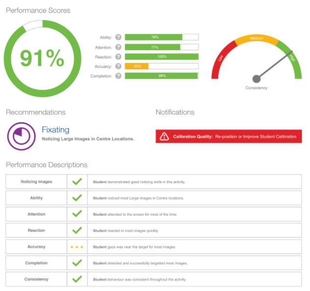 Insight - HelpKidzLearn - Bridges Canada