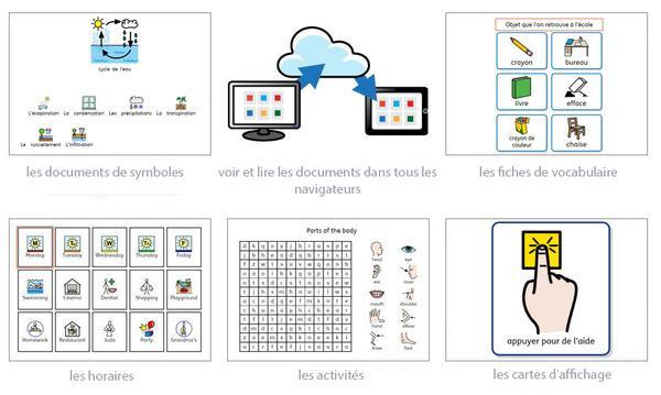 Widgit Online Individual Subscription | Bridges Canada